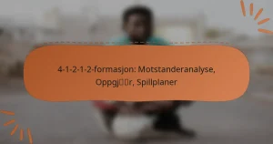 4-1-2-1-2-formasjon: Motstanderanalyse, Oppgjør, Spillplaner