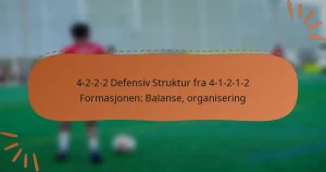 4-2-2-2 Defensiv Struktur fra 4-1-2-1-2 Formasjonen: Balanse, organisering