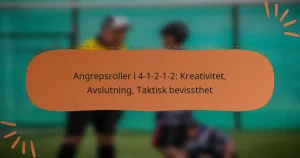 Angrepsroller i 4-1-2-1-2: Kreativitet, Avslutning, Taktisk bevissthet