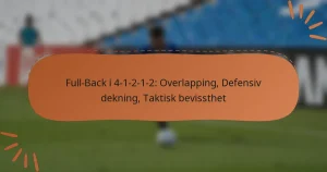 Full-Back i 4-1-2-1-2: Overlapping, Defensiv dekning, Taktisk bevissthet